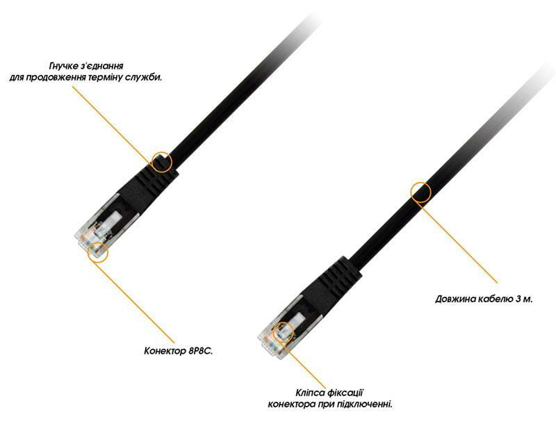 Патч-корд Piko CAT5e UTP Ethernet RJ45, 5 m, Black (1283126474064)