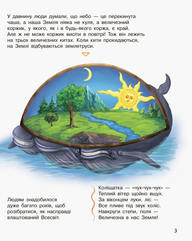 Енциклопедія дошкільника. Космос / Юлія Каспарова