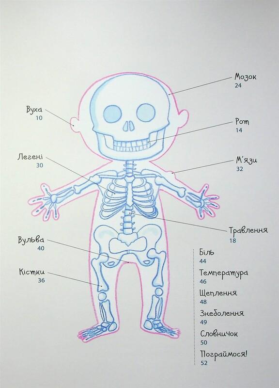 Для заботливых родителей. Как устроено мое тело / Мишель Симс