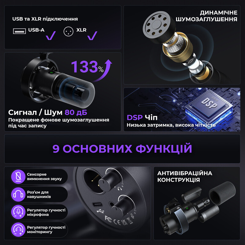 Микрофон Fifine K688CT