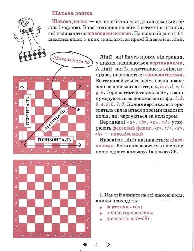 Шахматы для детей. І уровень / Инна Романова