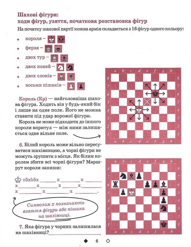 Шахматы для детей. І уровень / Инна Романова