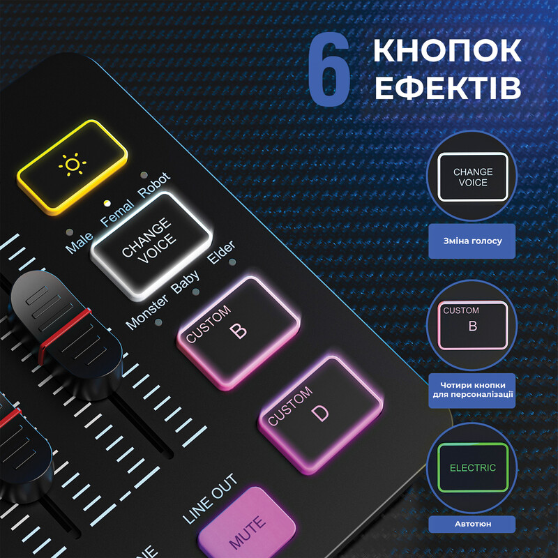 Набор для аудиозаписи Fifine KS5