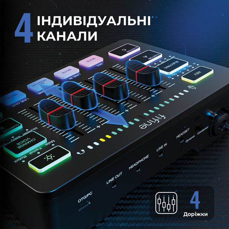 Набор для аудиозаписи Fifine KS5