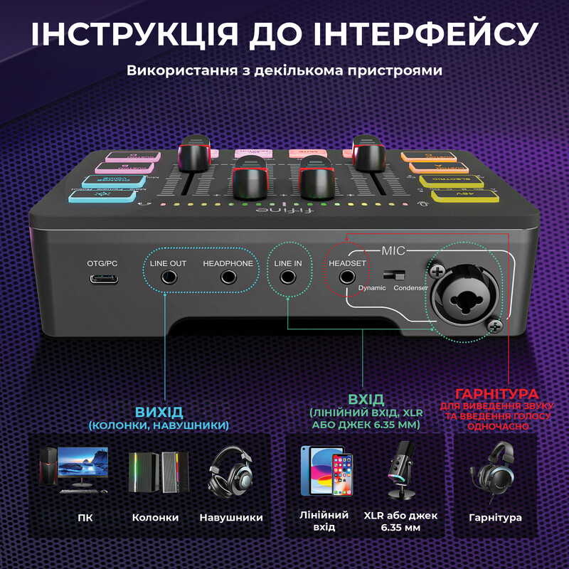 Набор для аудиозаписи Fifine KS5