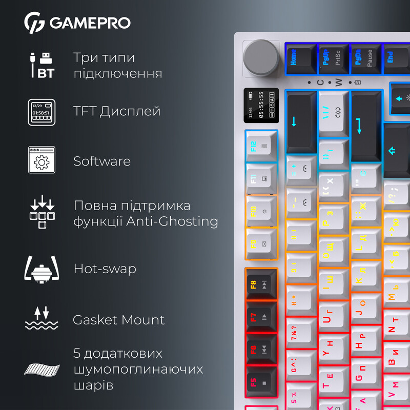 Клавіатура бездротова GamePro Asgard Valhalla QLAB Sakura Switch White With Display (MK160-W-D-QS-PRO)