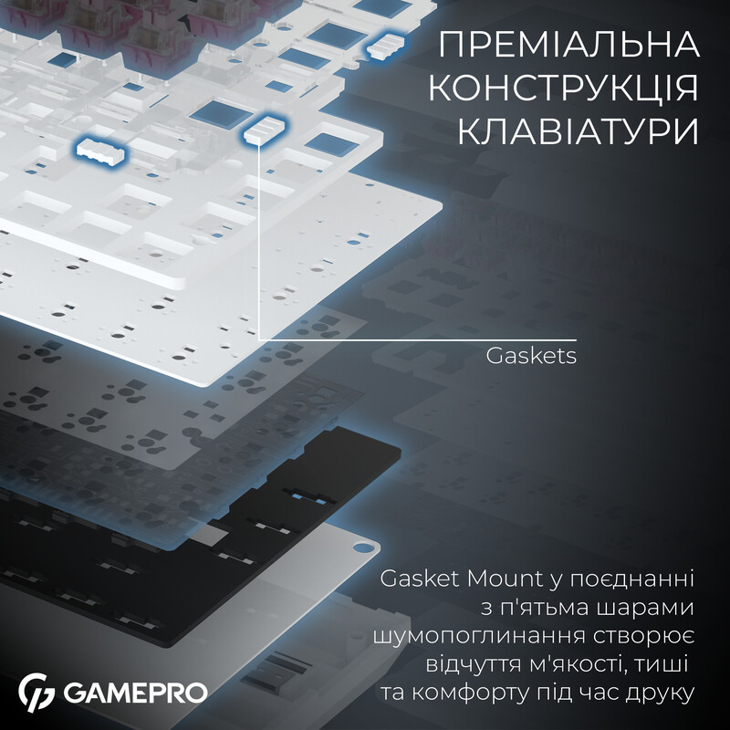 Клавіатура бездротова GamePro Asgard Valhalla QLAB Sakura Switch White With Display (MK160-W-D-QS-PRO)