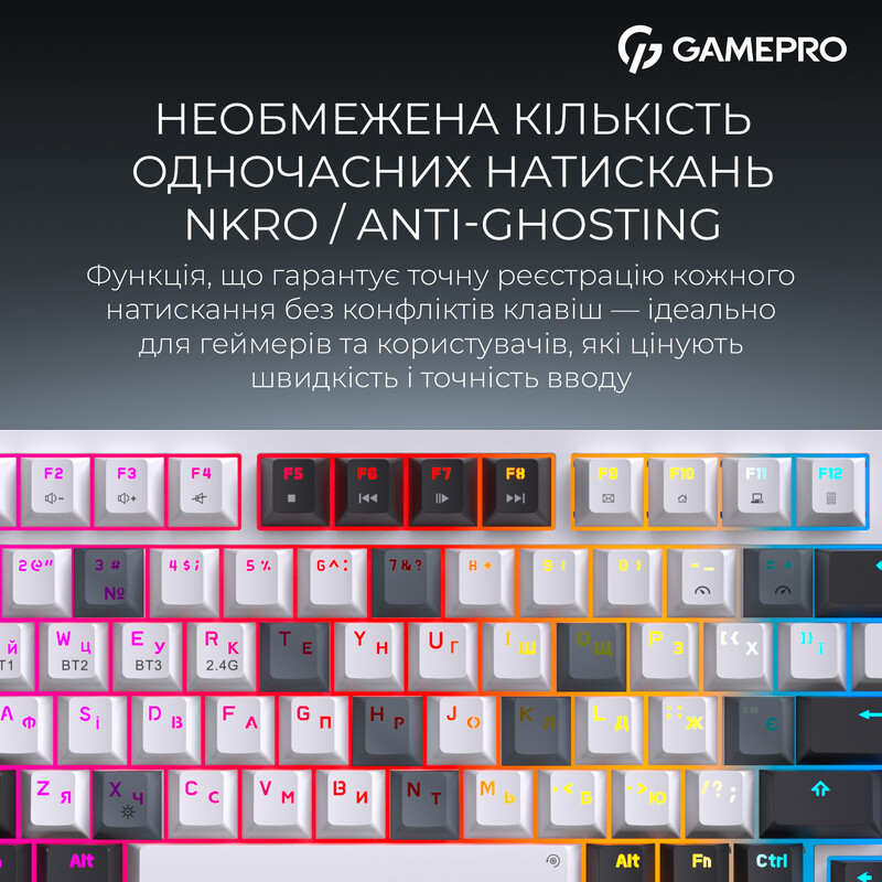 Клавіатура бездротова GamePro Asgard Valhalla QLAB Sakura Switch White With Display (MK160-W-D-QS-PRO)