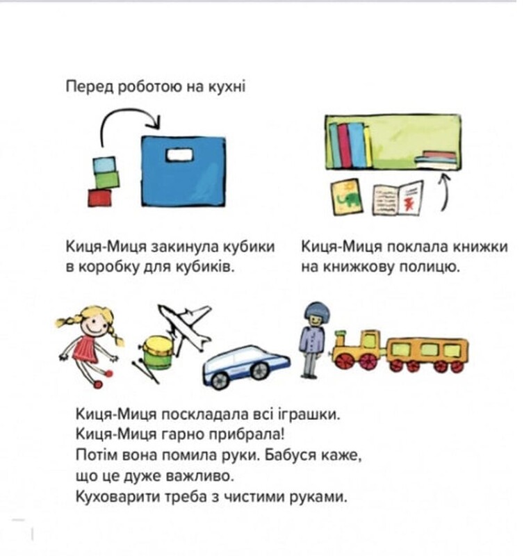Киця-Миця готовить / Анита Гловинская