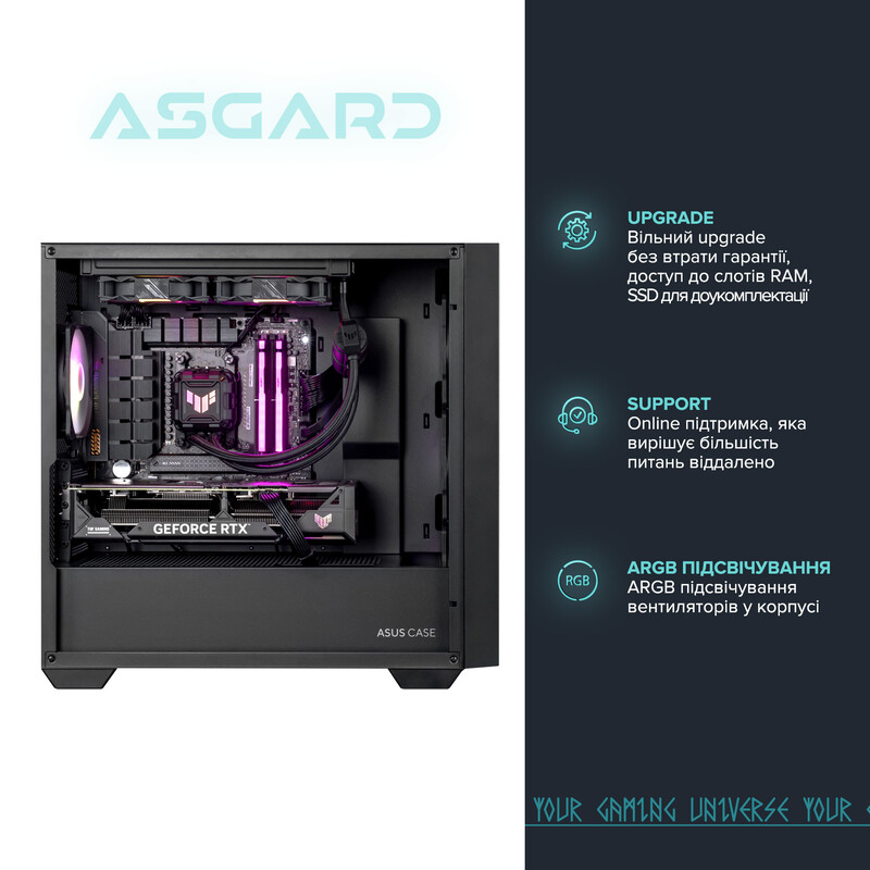 Персональный компьютер ASGARD (A75X3D.32.S10.56.7301)