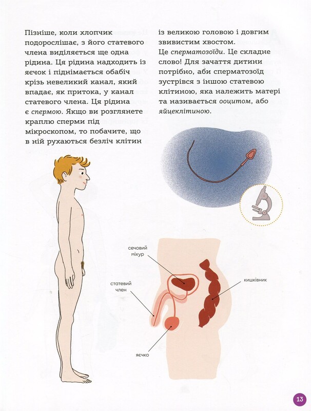 Для заботливых родителей. Энциклопедия половой жизни. 7-9 лет / Кристиан Верду, Жан Коэн, Жаклин Кан-Натан
