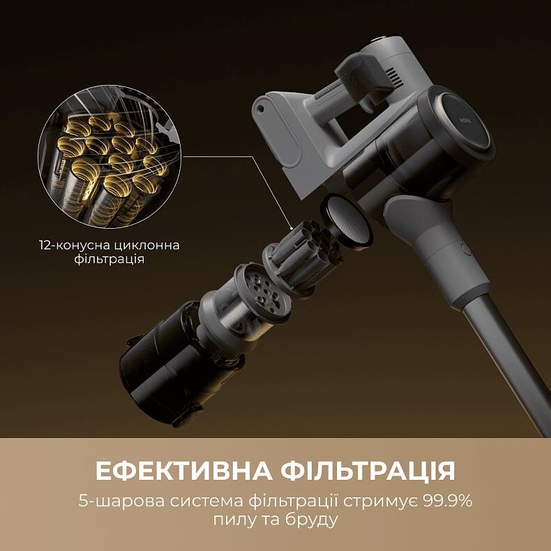 Акумуляторний пилосос Mova S1 (V2594E)