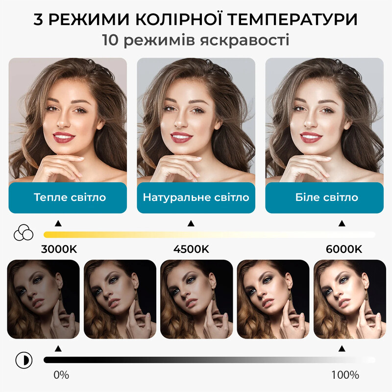 Лампа на монитор OfficePro SL500B