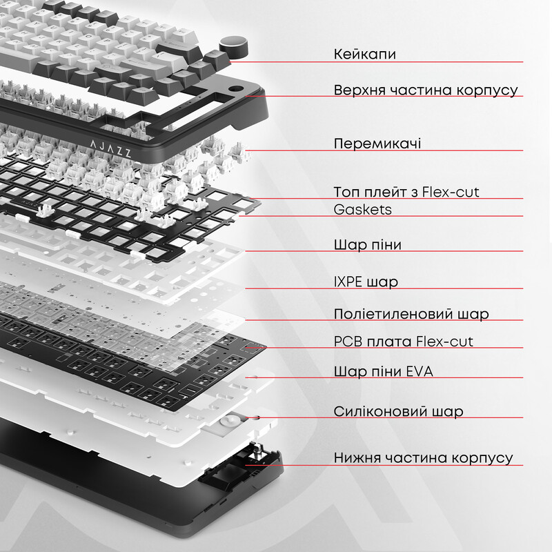 Клавиатура Ajazz AK820 Sea Salt Switch White USB-C (AK820-SS-PWB)