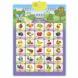 Постер интерактивный Smart Koala Фрукты (SKCIF3)