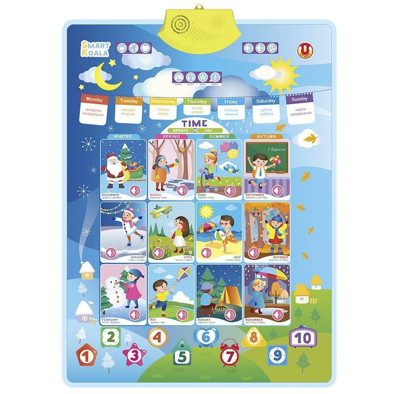 Постер интерактивный Smart Koala Время и Времена (SKCIT4)