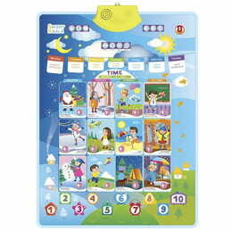 Постер интерактивный Smart Koala Время и Времена (SKCIT4)