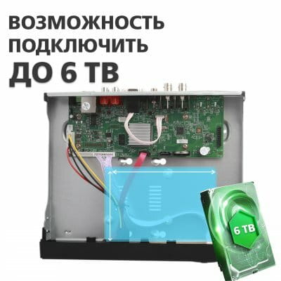 Видеорегистратор Green Vision GV-A-S 030/04 (LP4237)