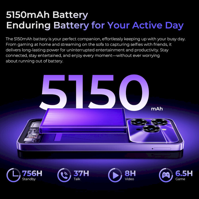 Смартфон Oukitel C6 12/512GB Purple (6941749823854)