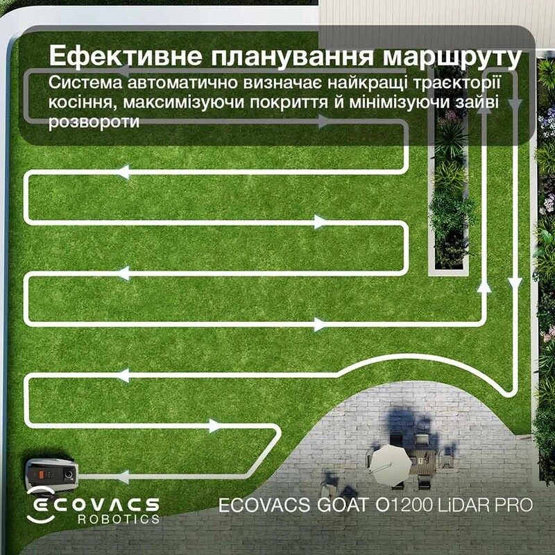 Газонокосилка-робот Ecovacs Goat O1200 LiDAR Pro (MR2508)