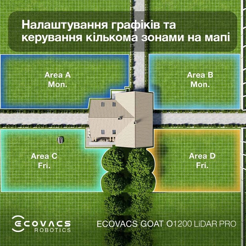 Газонокосилка-робот Ecovacs Goat O1200 LiDAR Pro (MR2508)