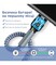 Фото - Кабель Remax Jany Series USB to Type-C Silver (RC-124A) | click.ua