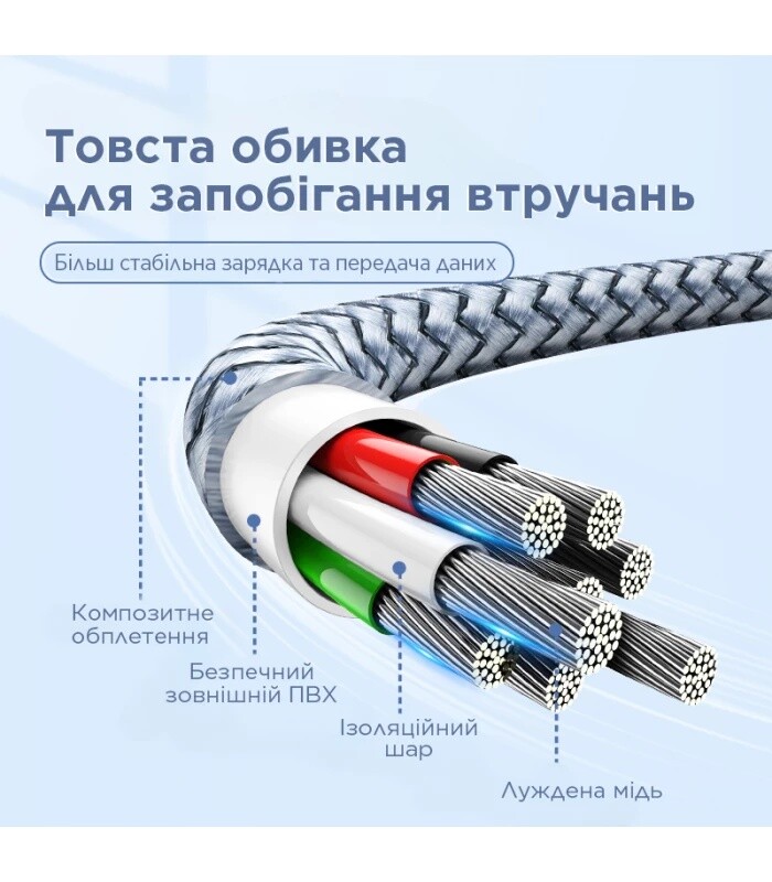 Кабель Remax Jany Series USB - micro USB, 1m Silver (RC-124m)