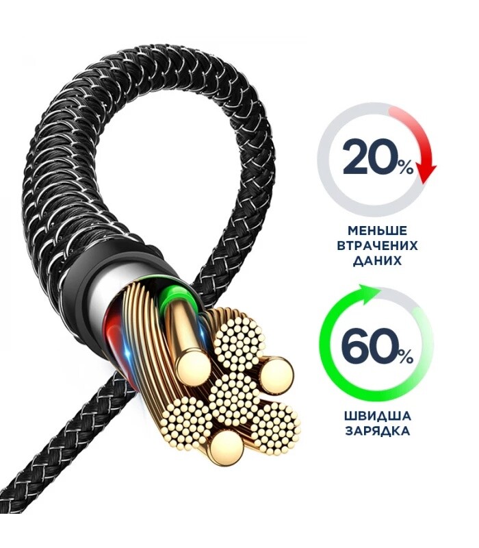 Кабель Remax Lesu USB Type-C - USB Type-C 65W, 1м, Black (RC-195)