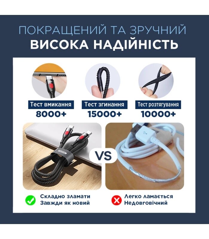 Кабель Remax Lesu USB Type-C - USB Type-C 65W, 1м, Black (RC-195)
