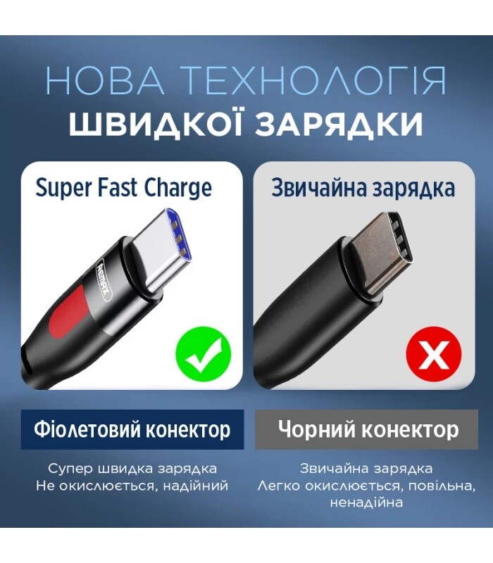 Кабель Remax Lesu USB Type-C - USB Type-C 65W, 1м, Black (RC-195)