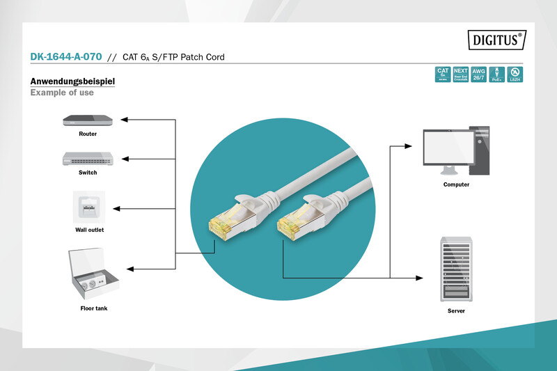 Патч-корд Digitus Cat.6a S/FTP, 7 м, AWG 26/7, Cu, LSZH, сірий (DK-1644-A-070)
