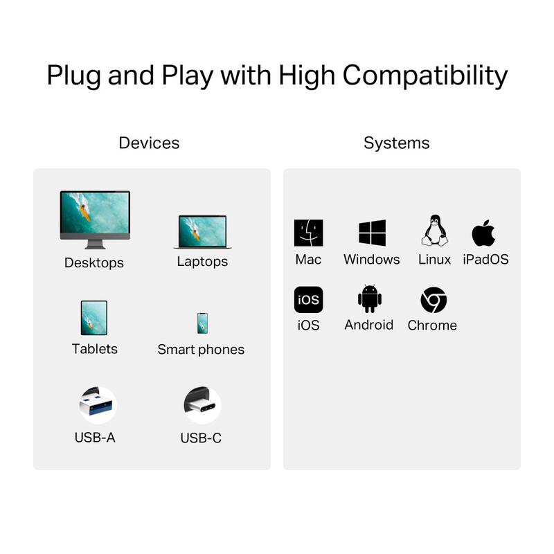 Картрідер TP-Link UA430D