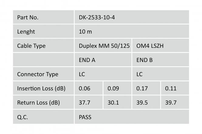 Оптический патч-корд Digitus LC/UPC-LC/UPC, 50/125, MM, OM4, duplex, 10м (DK-2533-10-4)