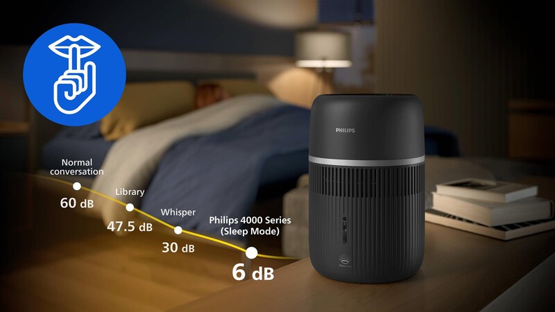 Зволожувач повітря Philips HU4210/03