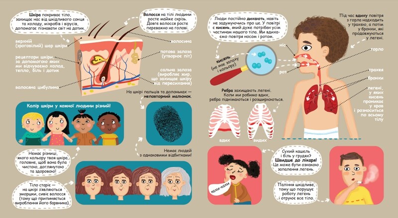 Я узнаю мир. Твое удивительное тело, или как это работает / Галина Дерипаско