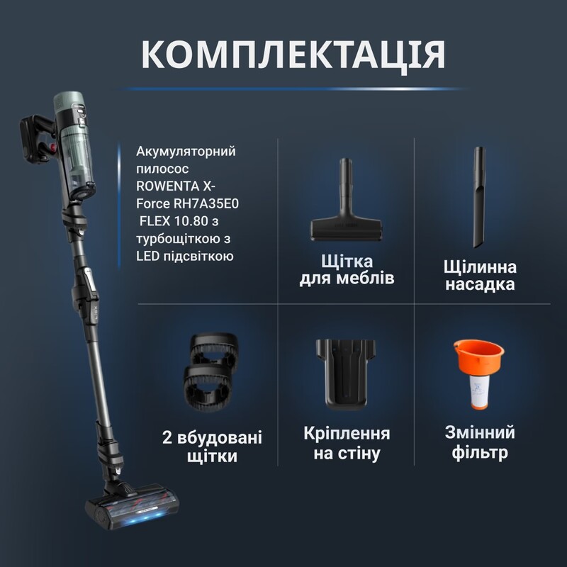 Акумуляторний пилосос Rowenta X-Force Flex 10.80 RH7A35E0