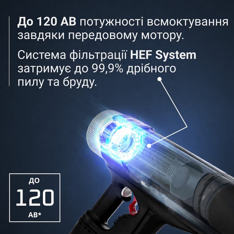 Аккумуляторный пылесос Rowenta X-Force Flex 10.80 RH7A35E0