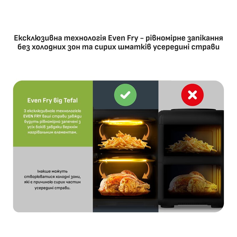 Мультипіч Tefal Easy Fry Crispy Stack EY7528E0