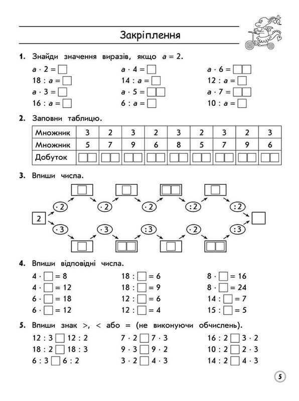 Комплексний тренажер. Математика. 2 клас