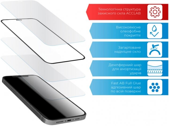 Защитное стекло ACCLAB Full Glue для Samsung Galaxy A12 SM-A125 Black (1283126509599)