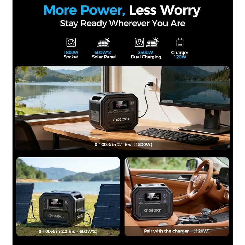 Зарядна станція Choetech BS064 2160Wh, 2500W