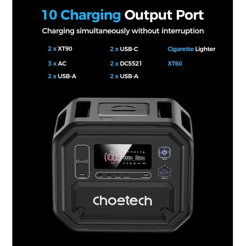 Зарядна станція Choetech BS064 2160Wh, 2500W