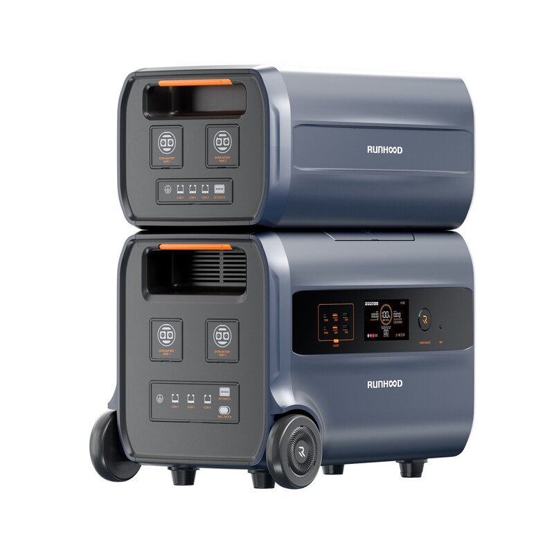 Зарядна станція Runhood F2400 2400Wh, 2400W