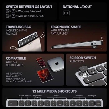 Клавиатура Axagon HMC-KB 9 in 1 Layout USB Silver/Black (HMC-KB-CRL)