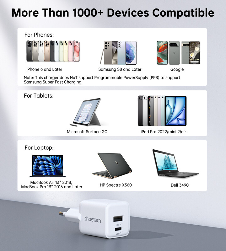 Сетевое зарядное устройство Choetech (USB-C+USB-A) White (PD5012-EU-WH)