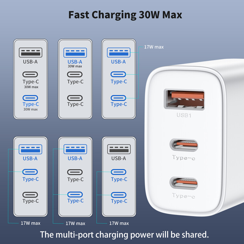 Сетевое зарядное устройство Choetech (2хUSB-C+USB-A) White (PD3046-EU-WH)