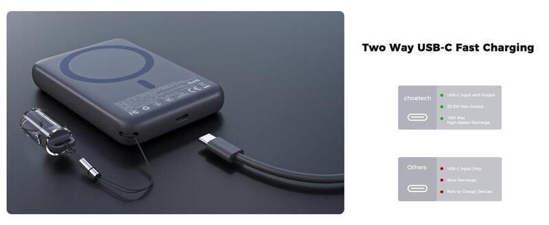 Универсальная мобильная батарея Choetech B862 10000mAh 22.5W Black