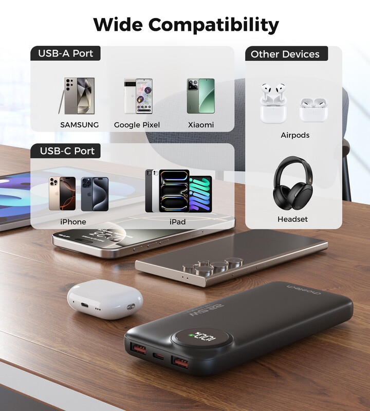 Універсальна мобільна батарея Choetech B791 10000mAh 22.5W Black