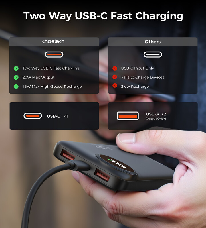 Універсальна мобільна батарея Choetech B791 10000mAh 22.5W Black