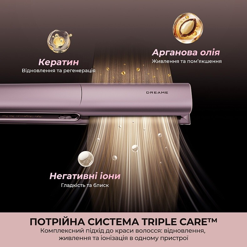 Утюжок (выпрямитель) для волос Dreame Aero Straight Pro Rosy Purple (AMS02A-RP)